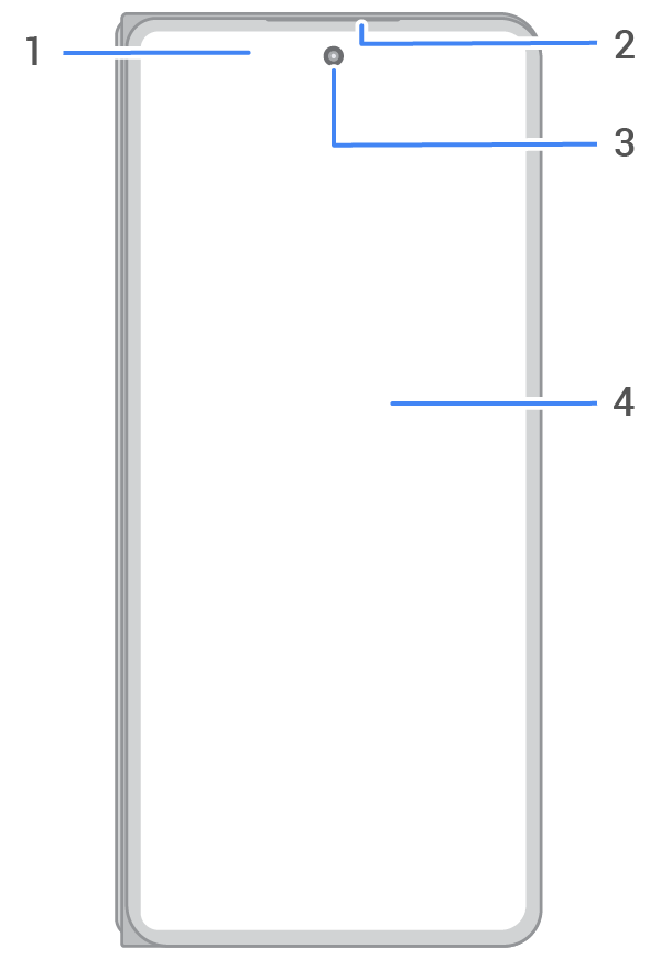 front view of folded phone with main features called out