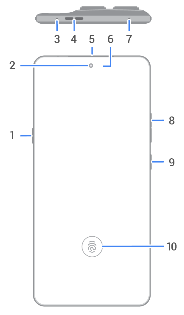 front view of phone with main features called out