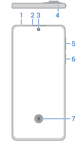 front view of phone with main features called out