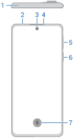 front view of phone with main features called out