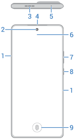 front view of phone with main features called out