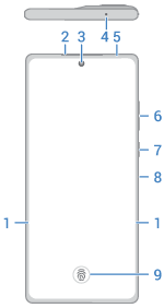 front view of phone with main features called out