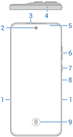 front view of phone with main features called out