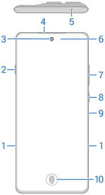 front view of phone with main features called out