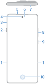 front view of phone with main features called out