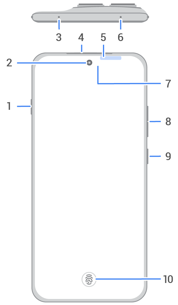 front view of phone with main features called out