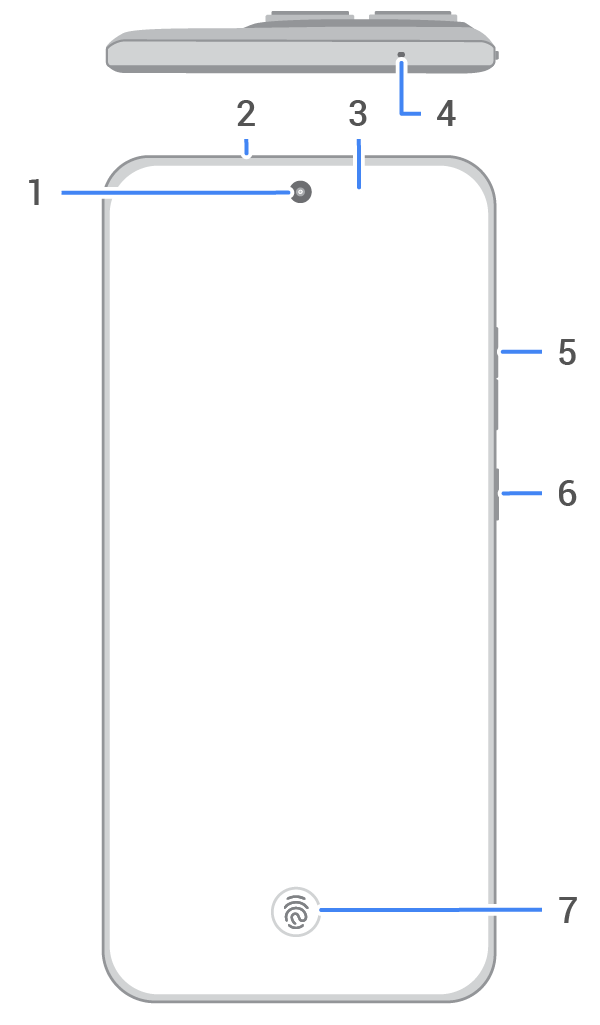 front view of phone with main features called out