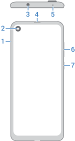 front view of phone with main features called out