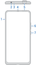 front view of phone with main features called out