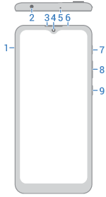 front view of phone with main features called out