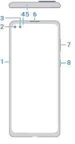 front view of phone with main features called out